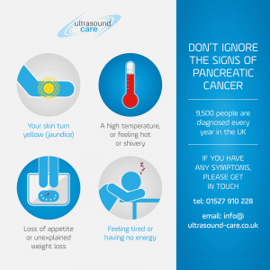 Symptoms of pancreatic cancer Bromsgrove - pancreatic cancer symptoms infographic